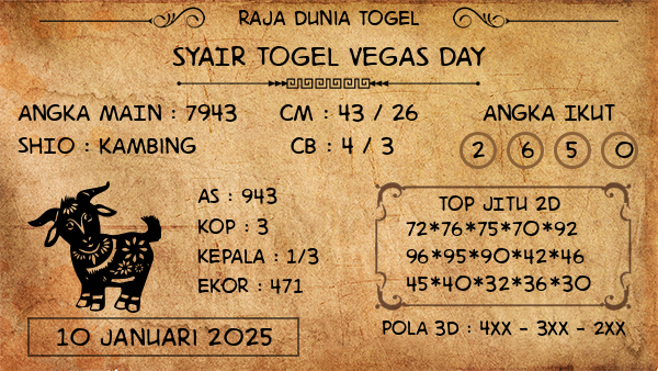 Prediksi Vegas Day