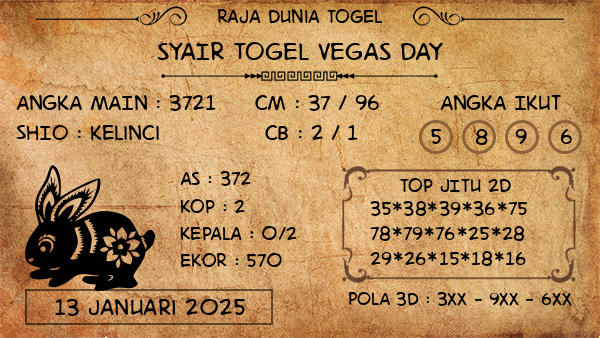 Prediksi Vegas Day