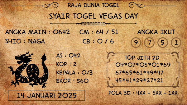 Prediksi Vegas Day