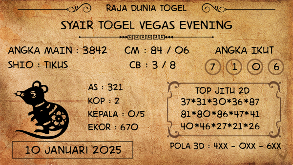 Prediksi Vegas Evening