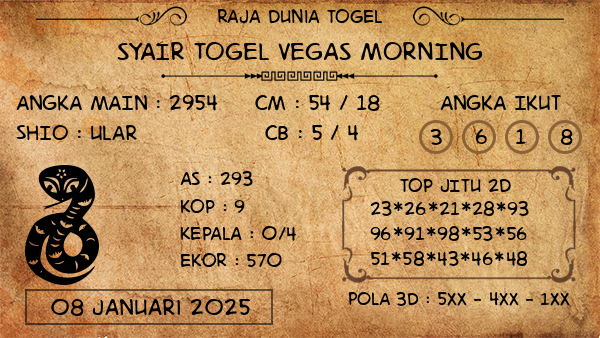 Prediksi Vegas Morning