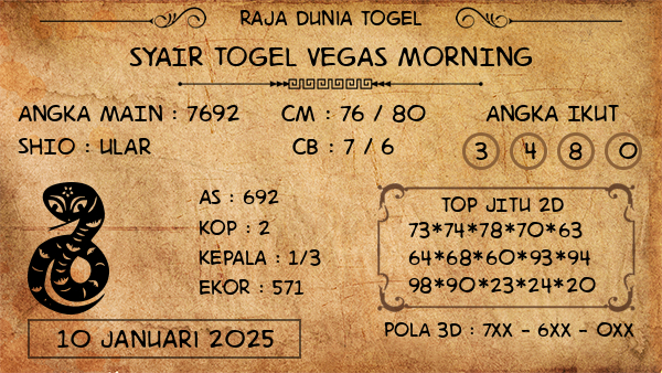 Prediksi Vegas Morning