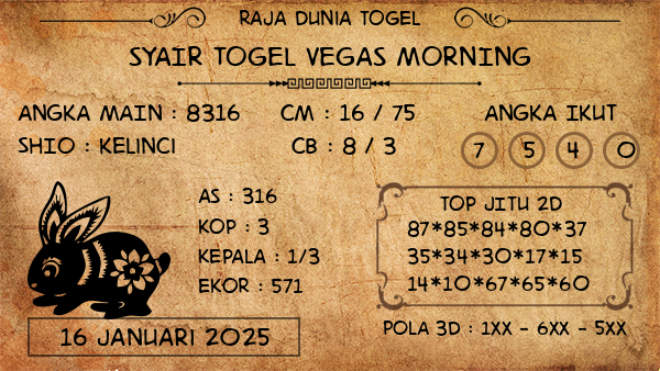 Prediksi Vegas Morning