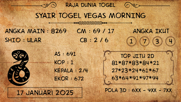 Prediksi Vegas Morning