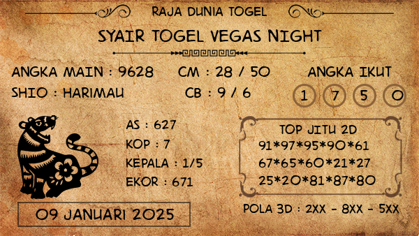 Prediksi Vegas Night