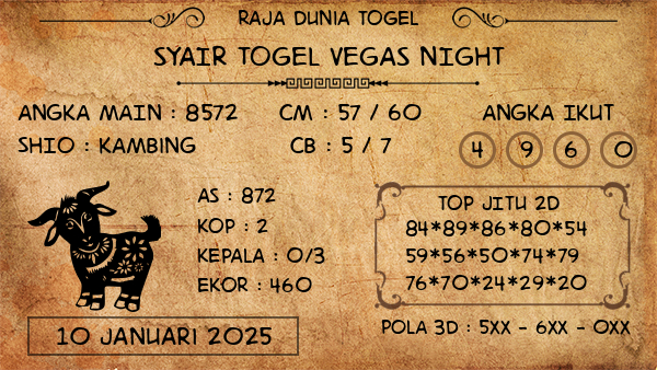 Prediksi Vegas Night