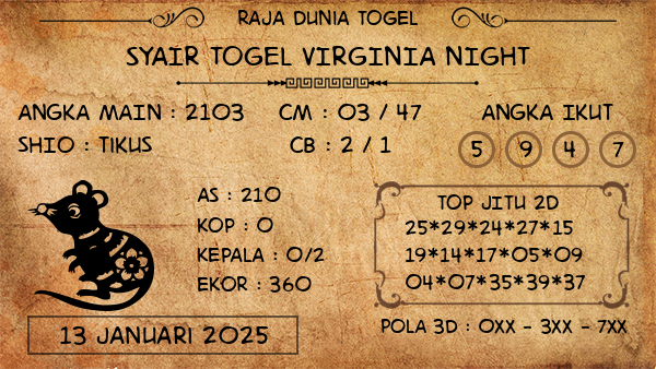 Prediksi Virginia Night